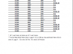 spare parts catalog Manitou Forklift M2/4 30/40/50 CP/-PS, M4 30 CP-P, M2 30 CP-P/-PL/-PXL Parts Manual - 4