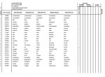 spare parts catalog Manitou Forklift MHT10160 M Series-E2 Parts Manual PDF - 4