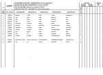 spare parts catalog Manitou Forklift MLT 10225L Parts Catalog PDF - 1
