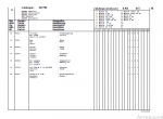 spare parts catalog Manitou Forklift MLT 629/633/730/732/932 Series Parts Catalog PDF - 1