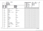 spare parts catalog Manitou Forklift MLT 629/633/730/732/932 Series Parts Catalog PDF - 3