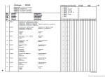 spare parts catalog Manitou Forklift MLT 630/634/731/732/932 Parts Catalog PDF - 1