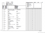 spare parts catalog Manitou Forklift MLT 630/634/731/732/932 Parts Catalog PDF - 2