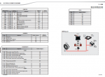 repair manual Manitou Forklift MR206EN Repair Manual PDF - 4