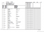 spare parts catalog Manitou Forklift MSI20T-30D BUGGIE Series 3-E-3, MH 20-4 Turbo Buggie Series 3-E-3 Parts Catalog PDF - 1
