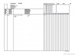 spare parts catalog Manitou Forklift MSI20T-30D BUGGIE Series 3-E-3, MH 20-4 Turbo Buggie Series 3-E-3 Parts Catalog PDF - 2