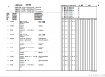 spare parts catalog Manitou Forklift MSI20T-30D BUGGIE Series 3-E-3, MH 20-4 Turbo Buggie Series 3-E-3 Parts Catalog PDF - 3