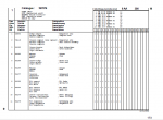 spare parts catalog Manitou Forklift MSI30 D, MH25-4 Turbo Series 2-E2 Parts Manual PDF - 2