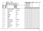 spare parts catalog Manitou Forklift MSI30 D, MH25-4 Turbo Series 2-E2 Parts Manual PDF - 4
