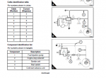 repair manual Manitou MLA 628-120 LS Turbo POWERSHIFT Series 2 Repair Manual PDF - 2