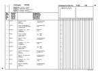 spare parts catalog Manitou MLT940-120 LSU TURBO Series 3-E3 Parts Manual PDF - 3