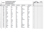 spare parts catalog Manitou MRT 2150 E3 Transmission Sauer PRIVILEGE Parts Catalog Manual PDF - 1
