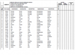 spare parts catalog Manitou MRT 2150 E3 Transmission Sauer PRIVILEGE Parts Catalog Manual PDF - 2