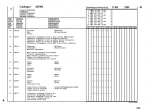 spare parts catalog Manitou Forklift MSI30 D, MH25-4 Turbo Series 2-E3 Parts Manual PDF - 3