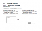 repair manual Mercedes-Benz Daimler AG ADM3-Control Unit Operating Manual PDF - 2