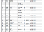 spare parts catalog Manitou  Forklift CD547854 Parts Catalog PDF - 4
