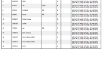 spare parts catalog Manitou Forklift CD647696 Parts Catalog PDF - 2