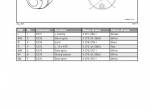 repair manual Massey Ferguson 7600+Challenger MT500D Workshop Manual PDF - 3