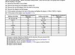repair manual Perkins Phaser and 1000 Series Models AA to AH & YA to YE Workshop Manual PDF - 4