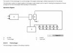 repair manual Tigercat FPT N67 Tier 2/Non-certified Engine Service and Repair Manual PDF - 3