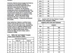 repair manual Tigercat Flexxaire Fan Rebuild Manual PDF - 3