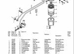 spare parts catalog Tigercat Sisudiesel 645 Engine Parts Catalog PDF - 4