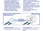 repair manual Tigercat 7 09 T 2 F S015 B 15 K3 T U26A Installation, Operation and Maintenance Manual PDF - 1