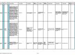 Diagnostic Software Tigercat by FPT NEF and Cursor Series Engine Codes T4i - 1