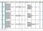 Diagnostic Software Tigercat by FPT NEF and Cursor Series Engine Codes T4i - 2