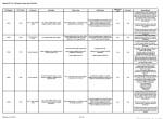 Diagnostic Software Tigercat FPT C87 T4f Engine Codes Chart SW VD22 - 4