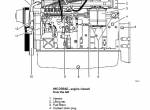 repair manual Tigercat Sisudiesel 645 Engine Operator Manual PDF - 3
