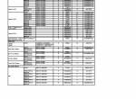 Diagnostic Software Tigercat Technical Publications Catalog PDF - 4