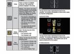 repair manual Tigercat Tire Pressure Monitoring System PDF - 1