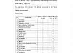 repair manual Toyota Forklift 5FB10-30 Service Manual PDF - 1