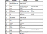 repair manual Toyota Equipment 6HBW23 Service Manual PDF - 2