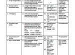 repair manual Toyota Electric Powered Forklift 7FB-10 to 30 series and 7FBJ35 Repair Manual PDF - 1