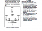 repair manual TOYOTA Electric Stand Up “E” Series Manual PDF - 3