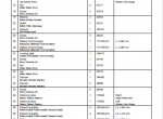 spare parts catalog Toyota Powered Pallet Truck 2 PML 20-6/2 PML 20/8 Spare Parts Catalog PDF - 1