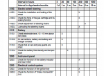 repair manual Toyota LOP10 Service Manual PDF - 1
