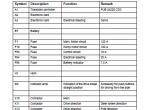repair manual Toyota LOP20 Service Manual PDF - 3