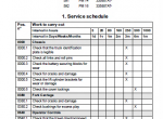 repair manual Toyota PM 14/16, PML 20, PLL 22, PM 20 Master Service Manual PDF - 1