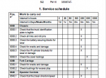 repair manual Toyota PM 14/16, PML 20, PLL 22, PM 20 Master Service Manual PDF - 2