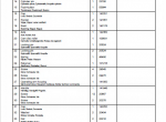 spare parts catalog Toyota Powered Pallet Truck PP 13 Spare Parts Catalog PDF - 3