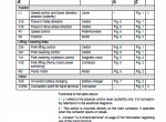 repair manual Toyota PP13 Service Manual PDF - 2