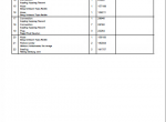 spare parts catalog Toyota Reach truck 7FBRE 16CC (-1)(-2)(-3)(C) Spare Parts Catalog PDF - 4