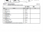 spare parts catalog Toyota Reach truck 7FBRE 25(-1)(-2)(C) Spare Parts Catalog PDF - 1