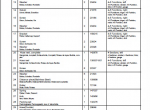 spare parts catalog Toyota Reach truck 7FBRE 25CC(-1)(-2) Spare Parts Catalog PDF - 4