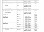 repair manual Kubota BX1850, BX2350, RCK48-18BX, RCK54-23BX, RCK60B-23BX, RCK48P-18BX, RCK54P- Workshop Manual PDF - 1