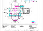 repair manual Kubota Front Loader LA403 Workshop Manual PDF - 2