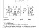 repair manual Kubota Front Loader LA513, LA723, LA853 Workshop Manual PDF - 2